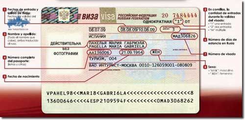 Qué países no necesitan el visado para visitar Rusia; Qué es el visado turístico Ruso; Como obtener el visado Turístico de Rusia